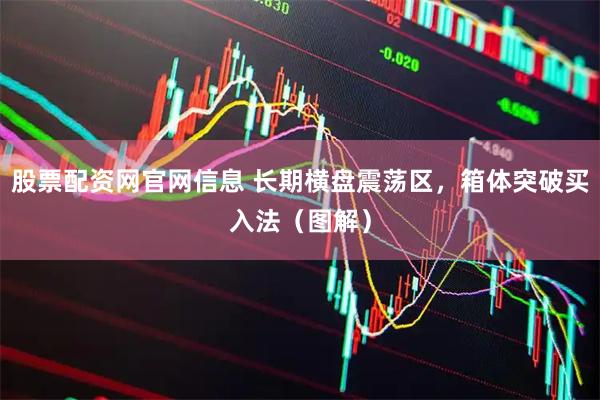 股票配资网官网信息 长期横盘震荡区，箱体突破买入法（图解）